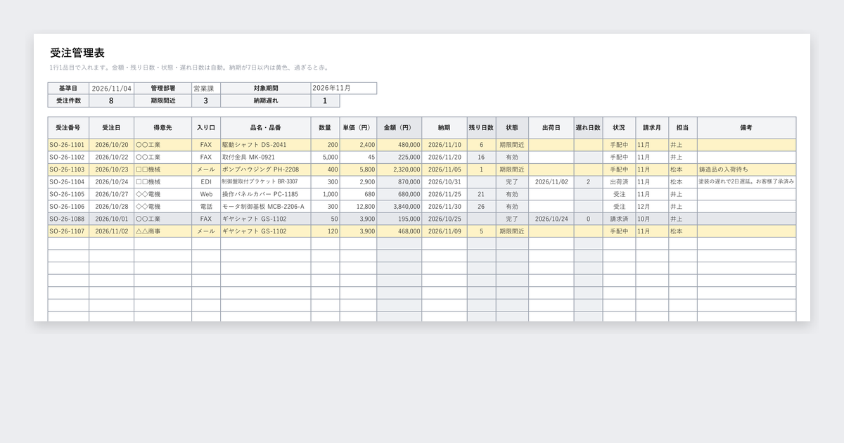 受注管理表テンプレートの記入例