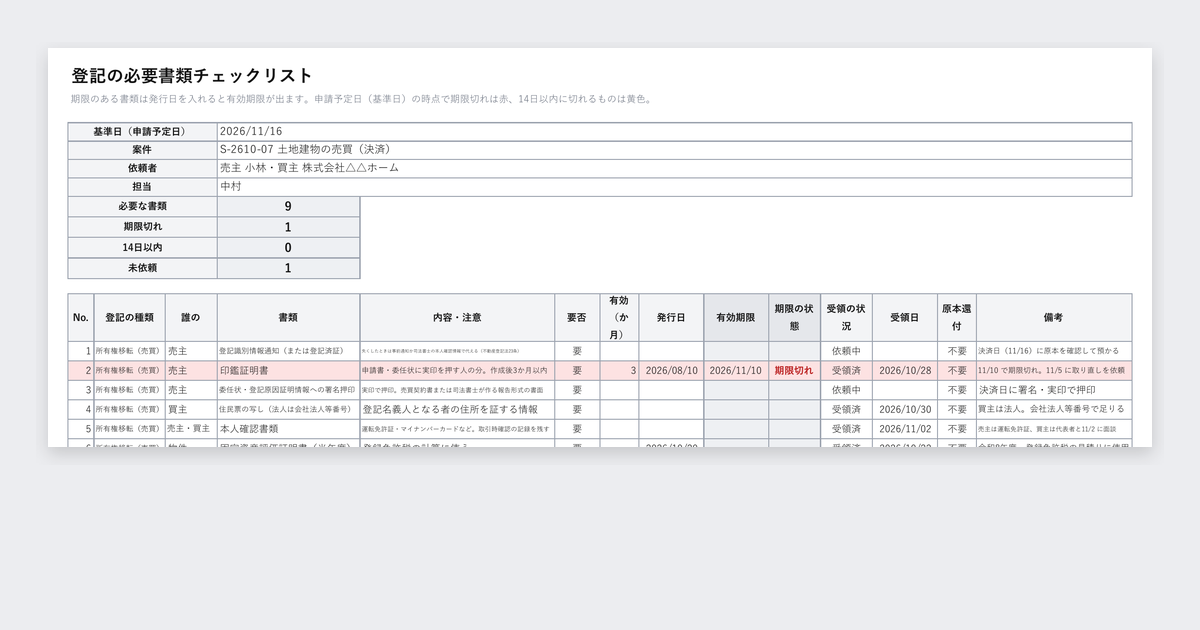 登記の必要書類チェックリスト（司法書士事務所向け・印鑑証明書の期限つき）の記入例