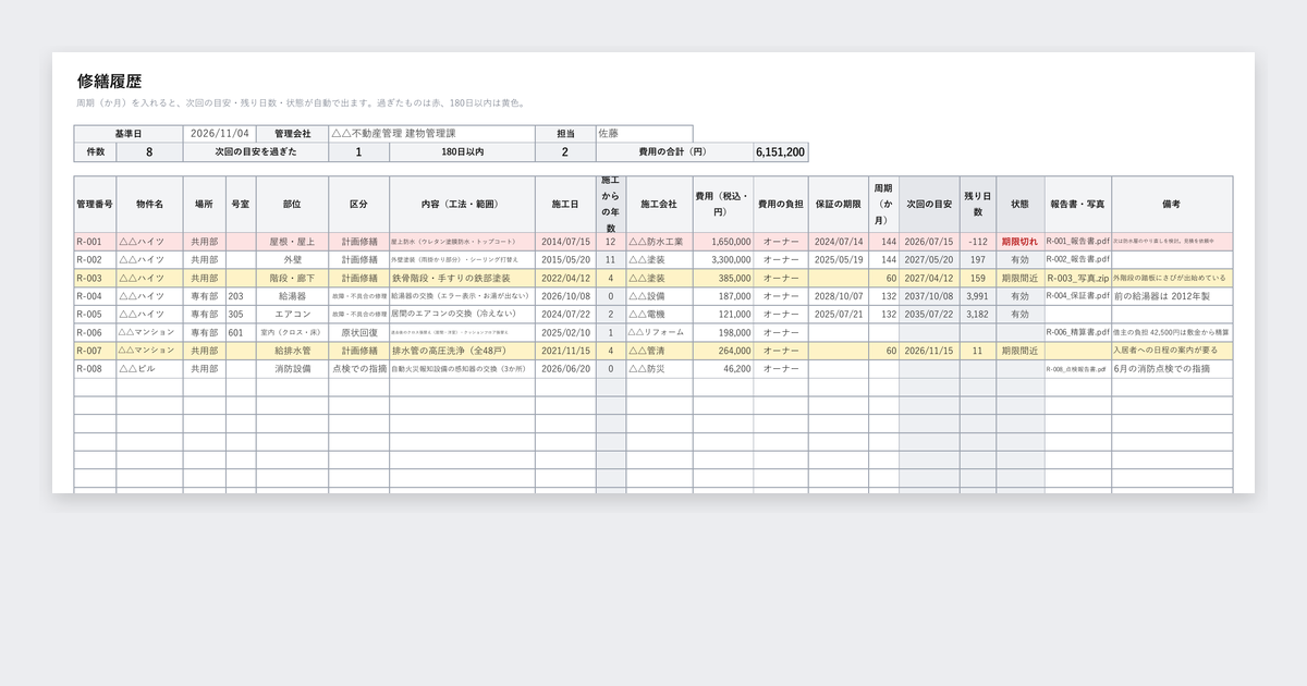 修繕履歴の管理表テンプレート(賃貸物件・次回の目安つき)の記入例