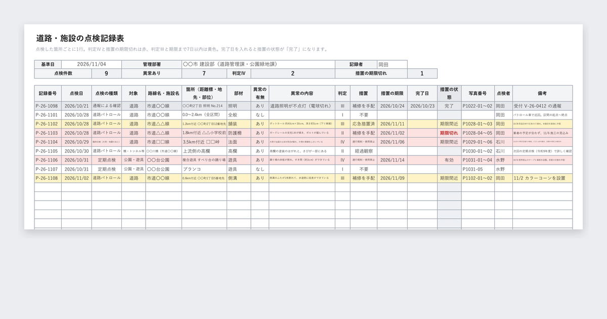 道路・施設の点検記録表テンプレート(パトロール・異常と措置の期限管理つき)の記入例