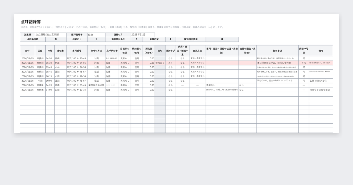 点呼記録簿テンプレート（貨物運送事業者用）の記入例