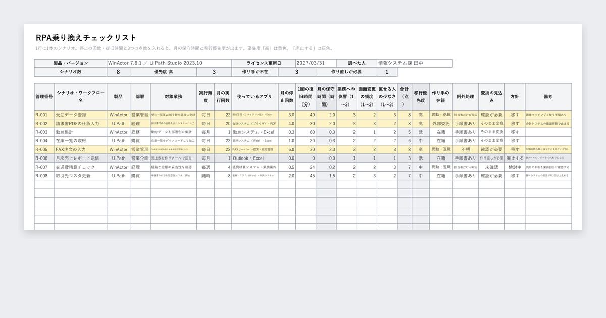 WinActor・UiPath 乗り換えチェックリスト（シナリオ棚卸し）の記入例