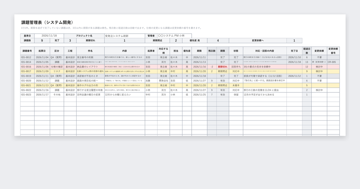 課題管理表テンプレート(システム開発・発注者と開発会社の課題とQA)の記入例