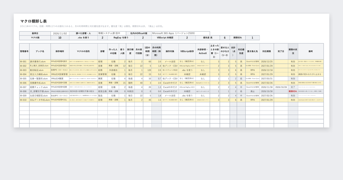 Excelマクロ(VBA)棚卸し・置き換え判定シート(VBScript廃止チェックつき)の記入例