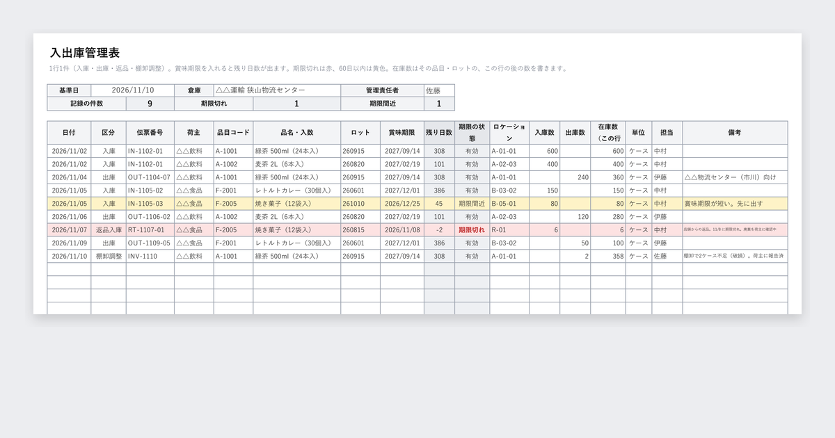 入出庫管理表テンプレート(ロット・賞味期限つき)の記入例