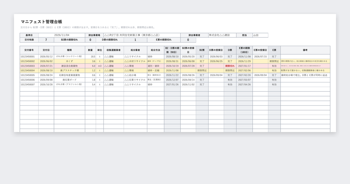 産業廃棄物マニフェスト管理台帳テンプレート(建設工事)の記入例